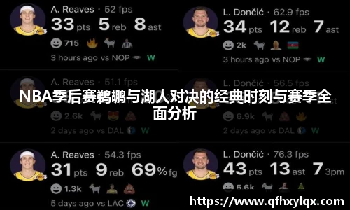 NBA季后赛鹈鹕与湖人对决的经典时刻与赛季全面分析